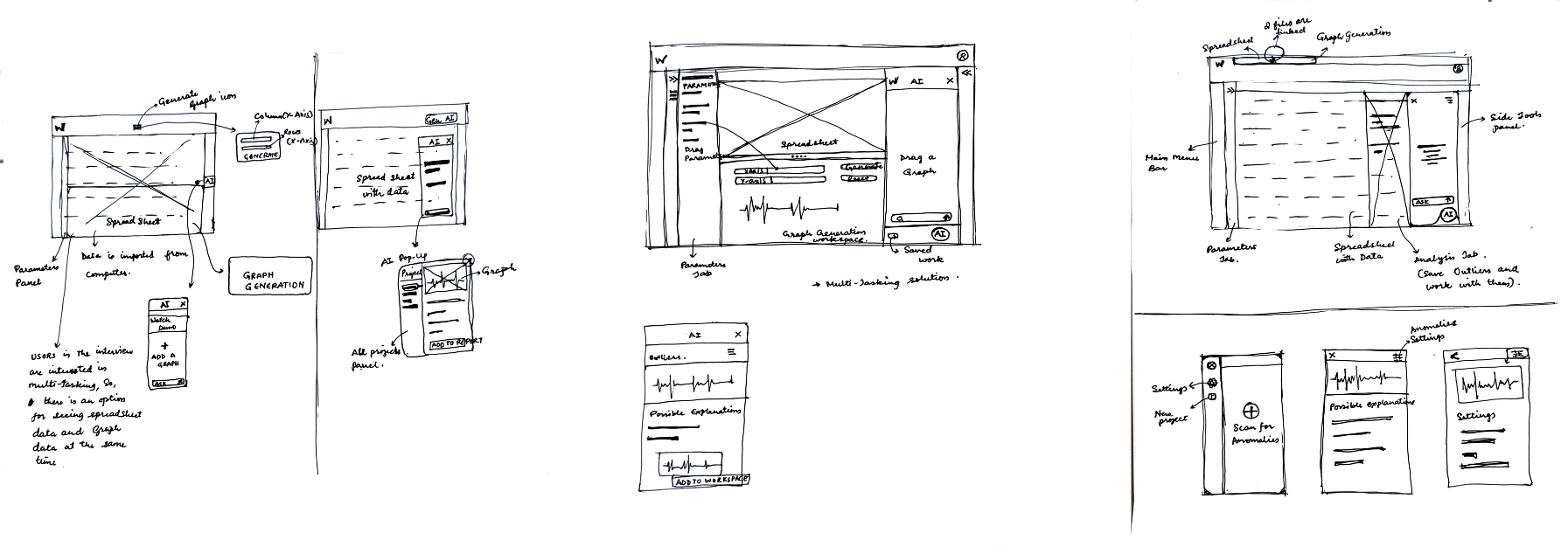 Wireframes